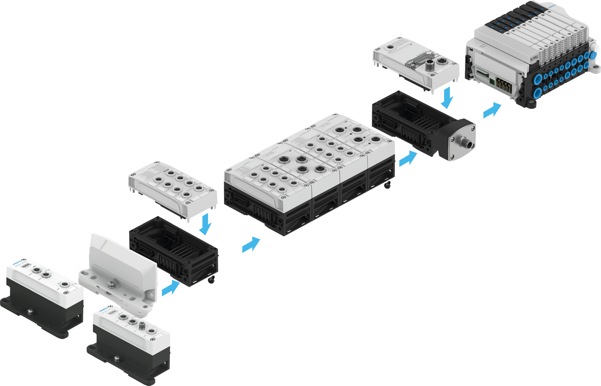 Remote I/O System CPX